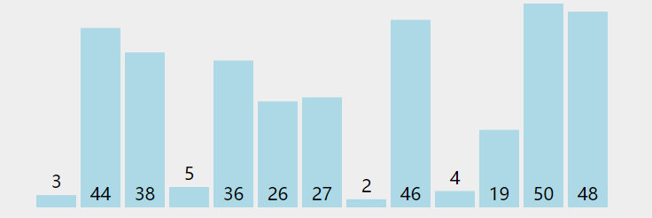 quick_sort.gif